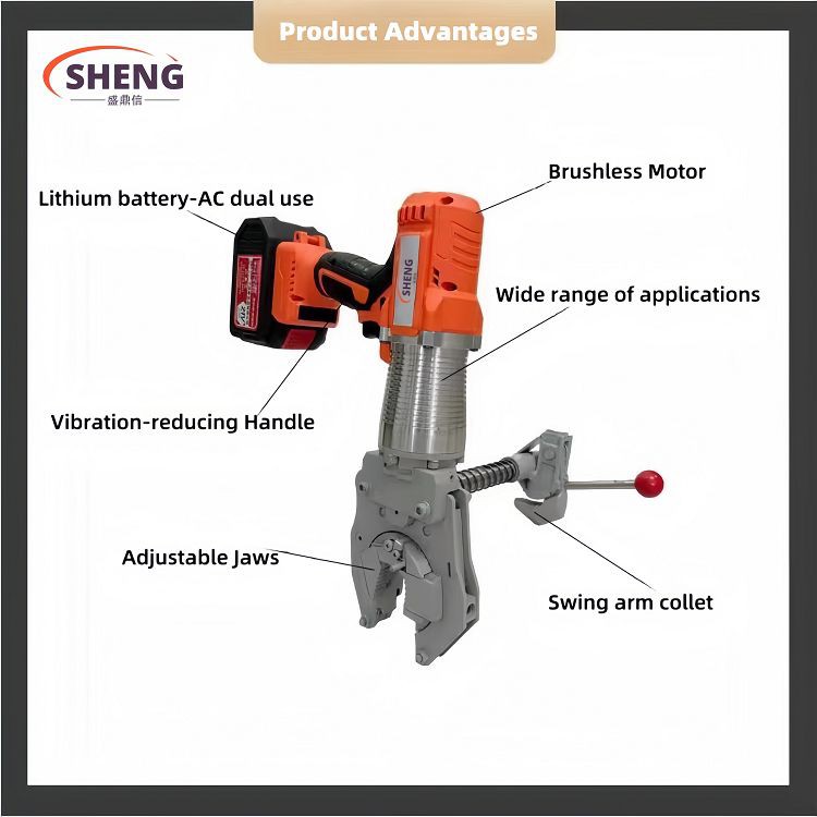 Wire Pipe Connection Wrench